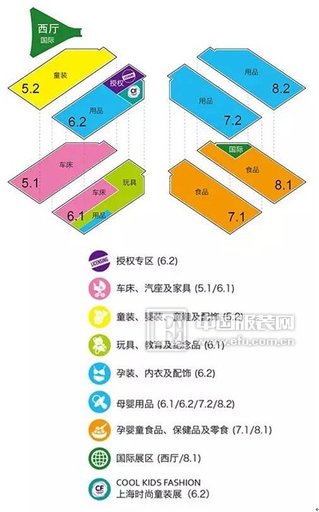 各品類(lèi)展區(qū)分布